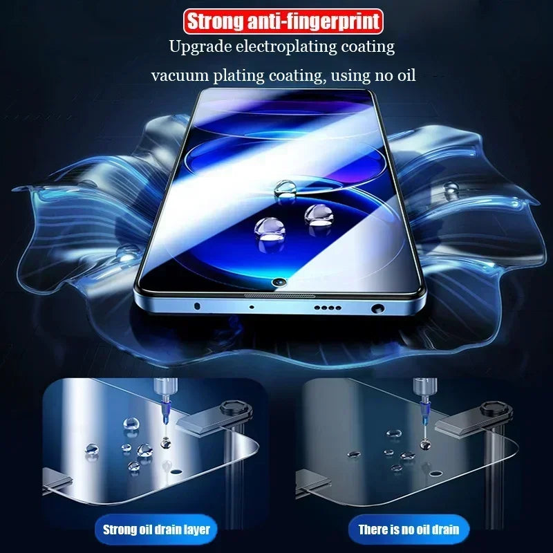 3/5 pieces tempered glass screen protectors for Xiaomi Mi 14T 14T Mi14T Pro