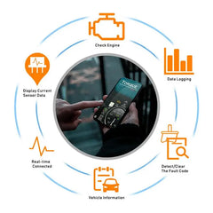 Système de diagnostic de défaut automatique, lecteur de lumière de moteur, EAU de défaut de voiture, outil d'analyse