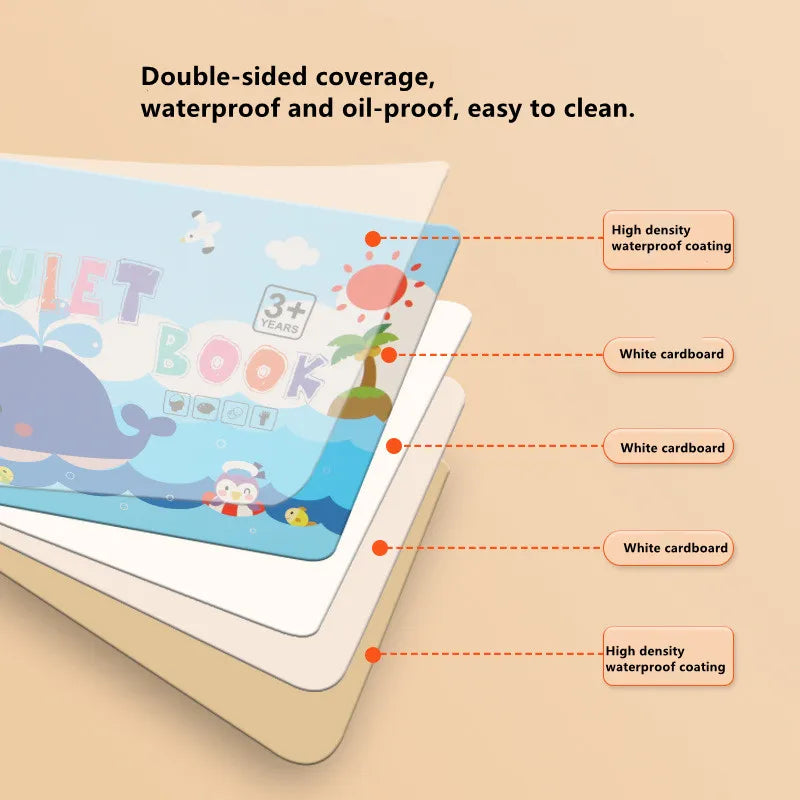 Livre silencieux, jouets d'activité éducative pour enfants, carte occupée à plusieurs reprises, pâte, Puzzle assorti, livres de Cognition, jeu Montessori pour bébé
