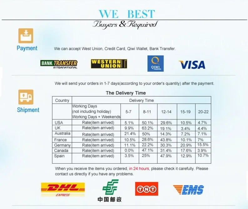 Robe de princesse pour filles, uniforme d'université élégant, costume de cosplay d'halloween pour filles de 4 à 12 ans, robe de bal de remise de diplôme, robes de fête pour filles