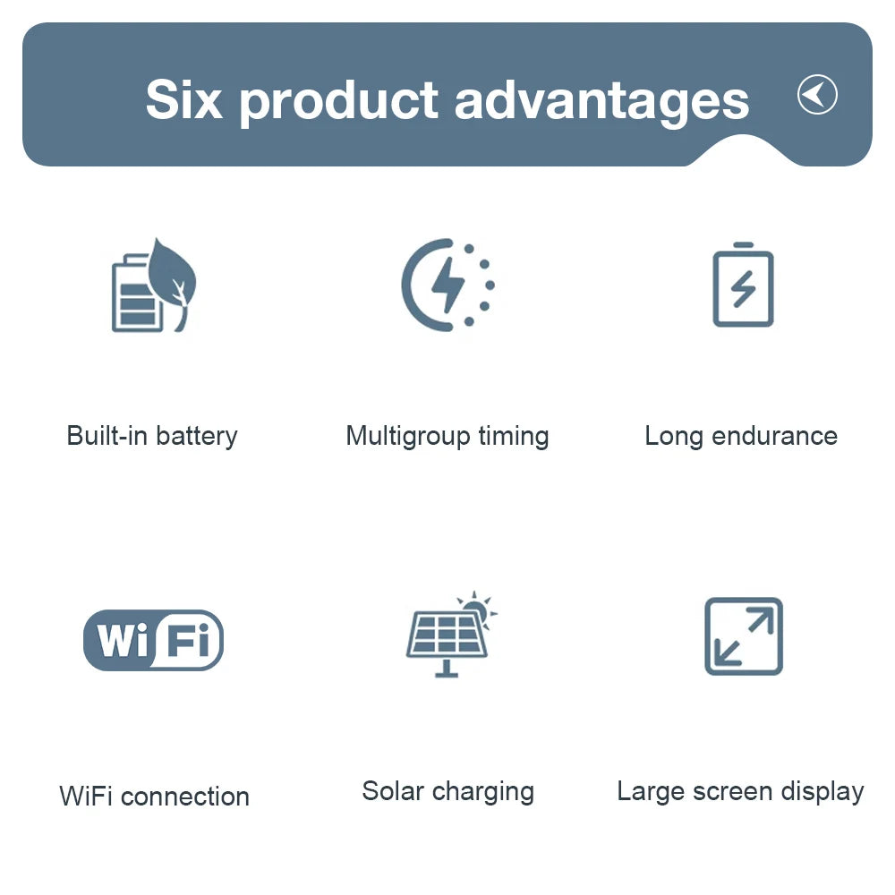 Solar Irrigation Synchronization Controller, Smart Existing System for Garden, Valve with Rain Sensor, WIFI