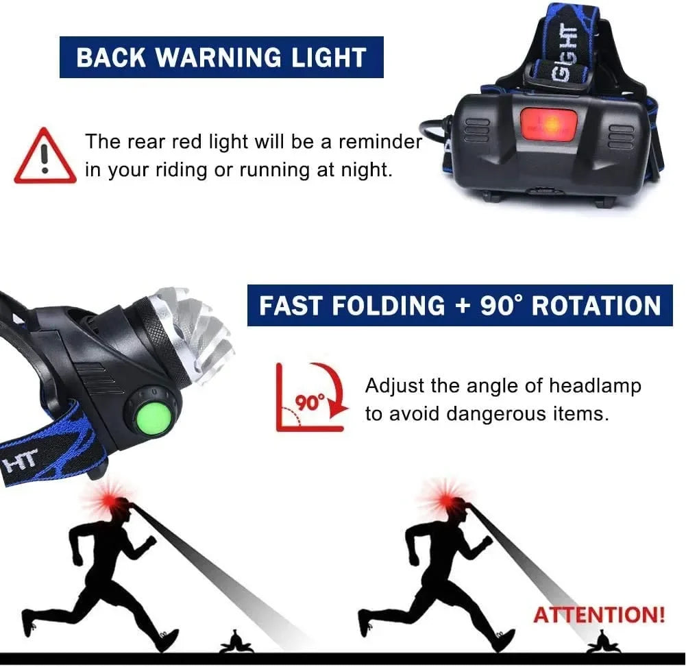 Lampe frontale LED puissante, Rechargeable par USB, télescopique, Zoomable, pour l'extérieur, étanche, lampe frontale de travail, haute luminosité