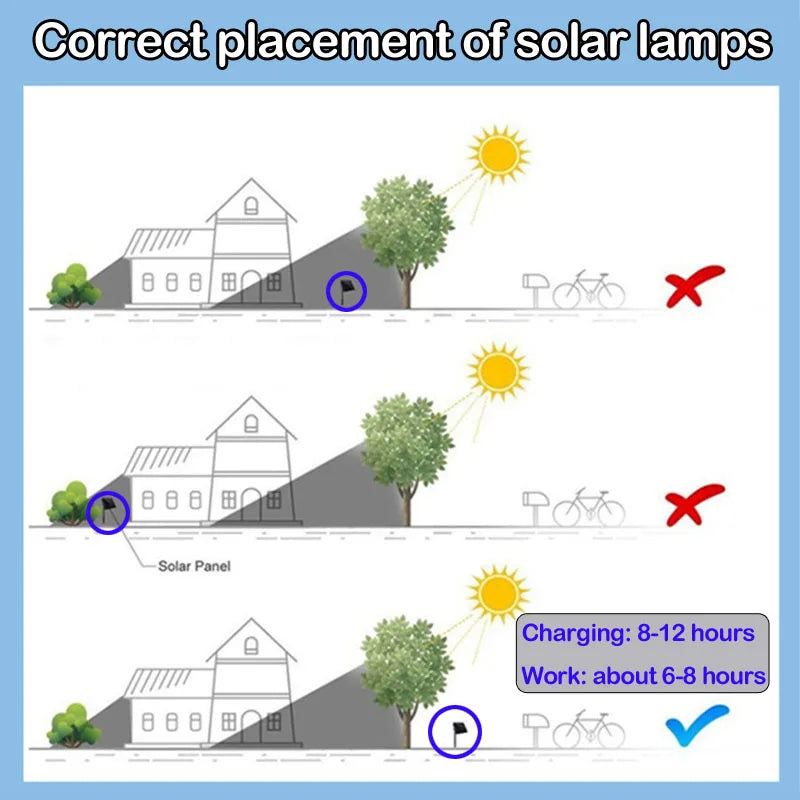 Lampe murale solaire extérieure étanche à énergie solaire éclairage haut/bas pour jardin cour décoration extérieure de la maison IP65 lumière de chemin solaire