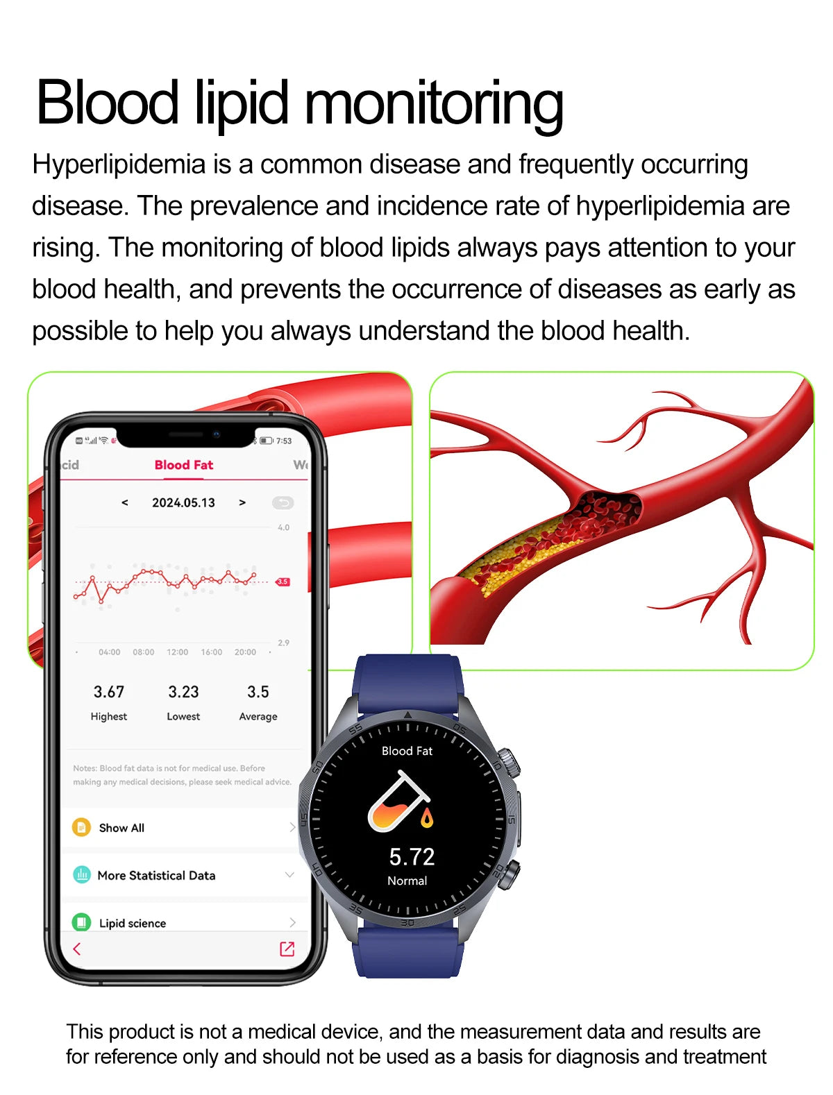 2025 nouvelle montre intelligente hommes pour huawei pression artérielle santé montre CES sommeil pulsé thérapeutique acide urique lipides sanguins graisse corporelle