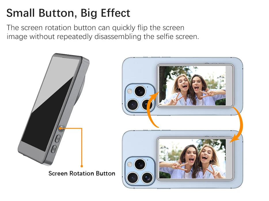 Écran de moniteur Vlog Selfie pour téléphone, caméra arrière pour Selfie Vlog Live Stream, support magnétique pour MagSafe, connexion sans fil w