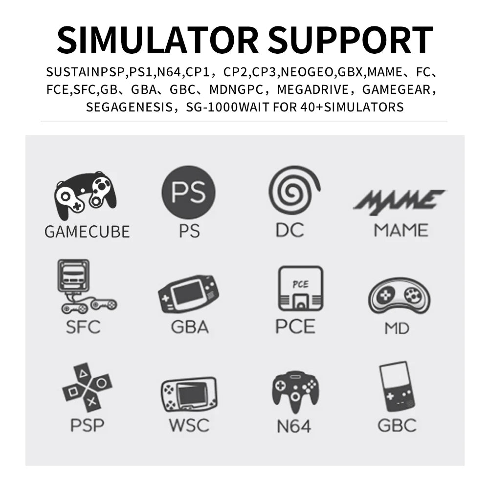 BOYHOM Y6 Console de jeu rétro 4K 60fps sortie HDMI faible latence GD10 TV bâton de jeu double poignée Console de jeu domestique Portable pour GBA