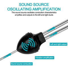 Analyseur de moteur Anti-choc, outil d'audition de moteur automobile, bloc de moteur de voiture, outil de Diagnostic, stéthoscope de cylindre mécanique