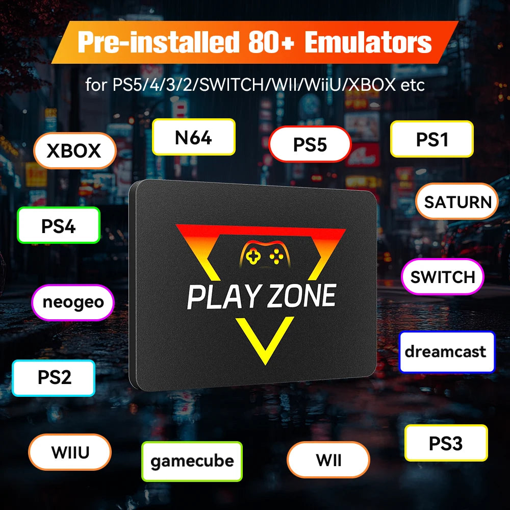 Play Zone 1T jeu SSD pour PS5/PS4/PS3/PS2/Switch/Xbox/WIIU 80 + émulateurs boîte de lancement & Retrobat & Playnite 16191 jeux pour PC/ordinateur portable