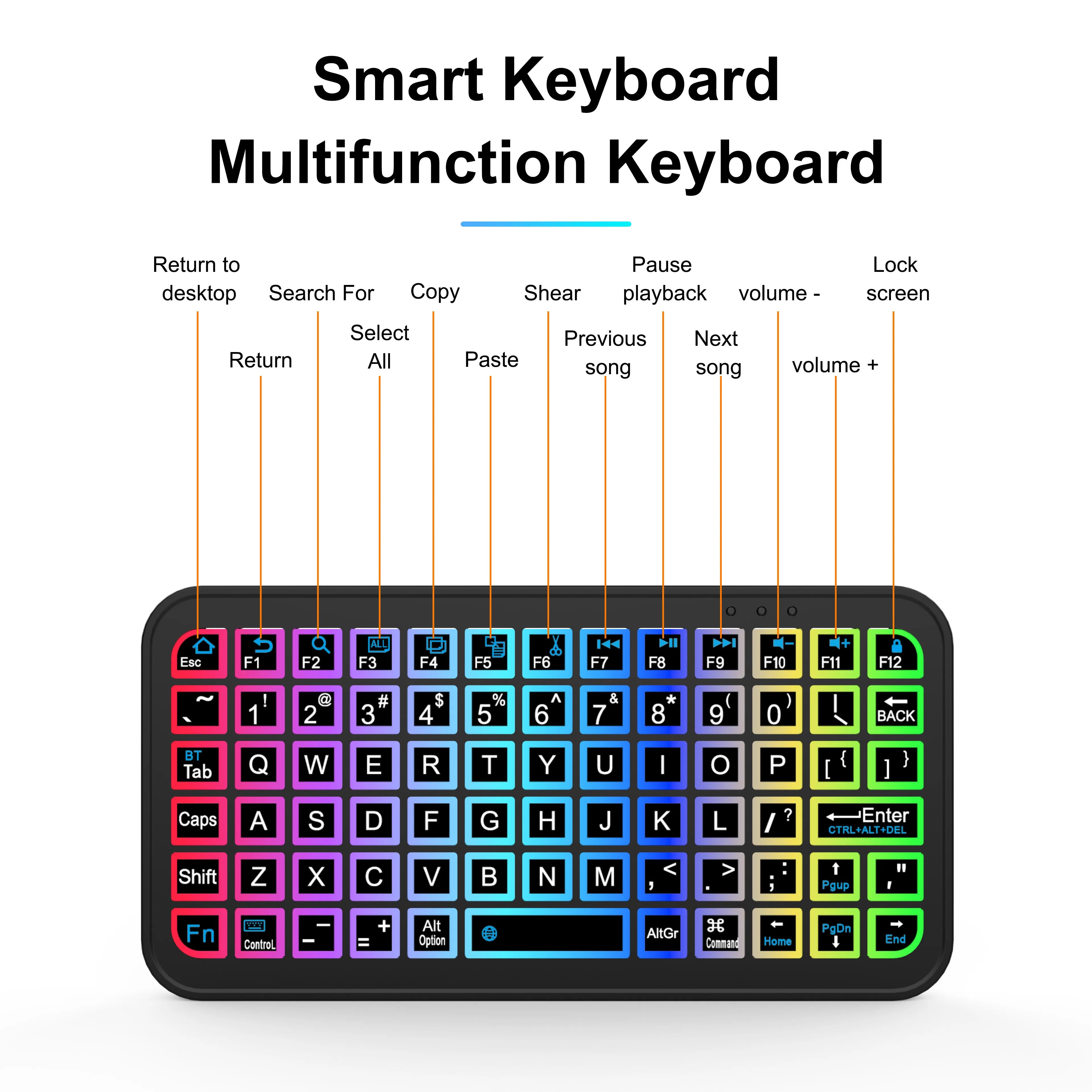 Clavier rétro4.2 sans fil pour tablette Android iOS Windows, souris aste, Bluetooth 5.2, iPad, téléphone