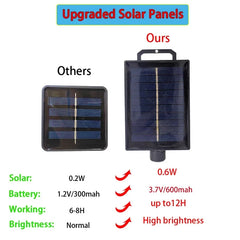 Solar-powered outdoor string lights, 7m, 16 bulbs, waterproof garden lights for patio, fence, path, yard, porch, railing, bar, Christmas decoration