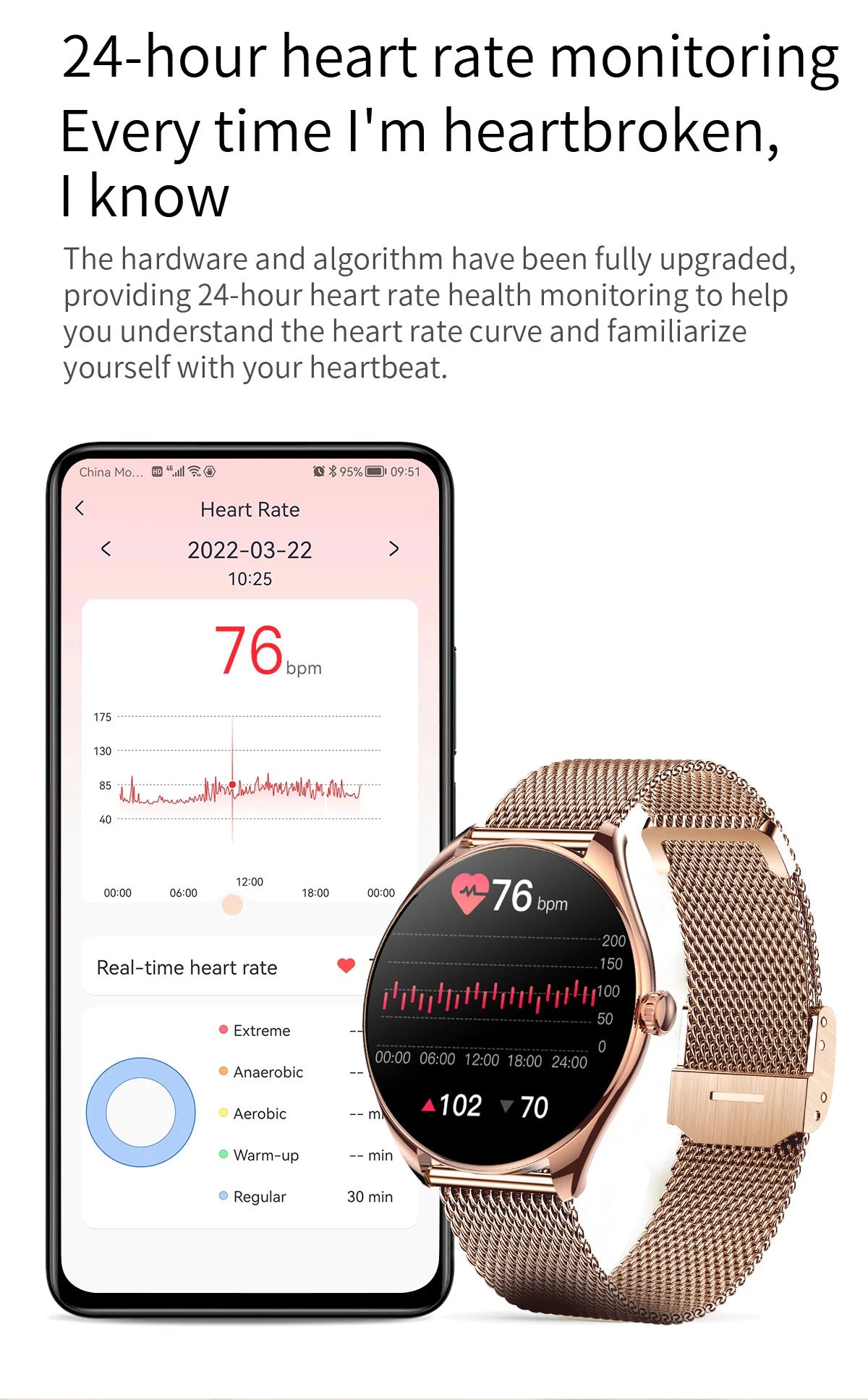 Montre connectée Utral mince pour femmes, écran AMOLED HD de 1.43 pouces, appel Bluetooth, traceur multi-sport, lecteur de musique, chargement USB, nouveauté 2025