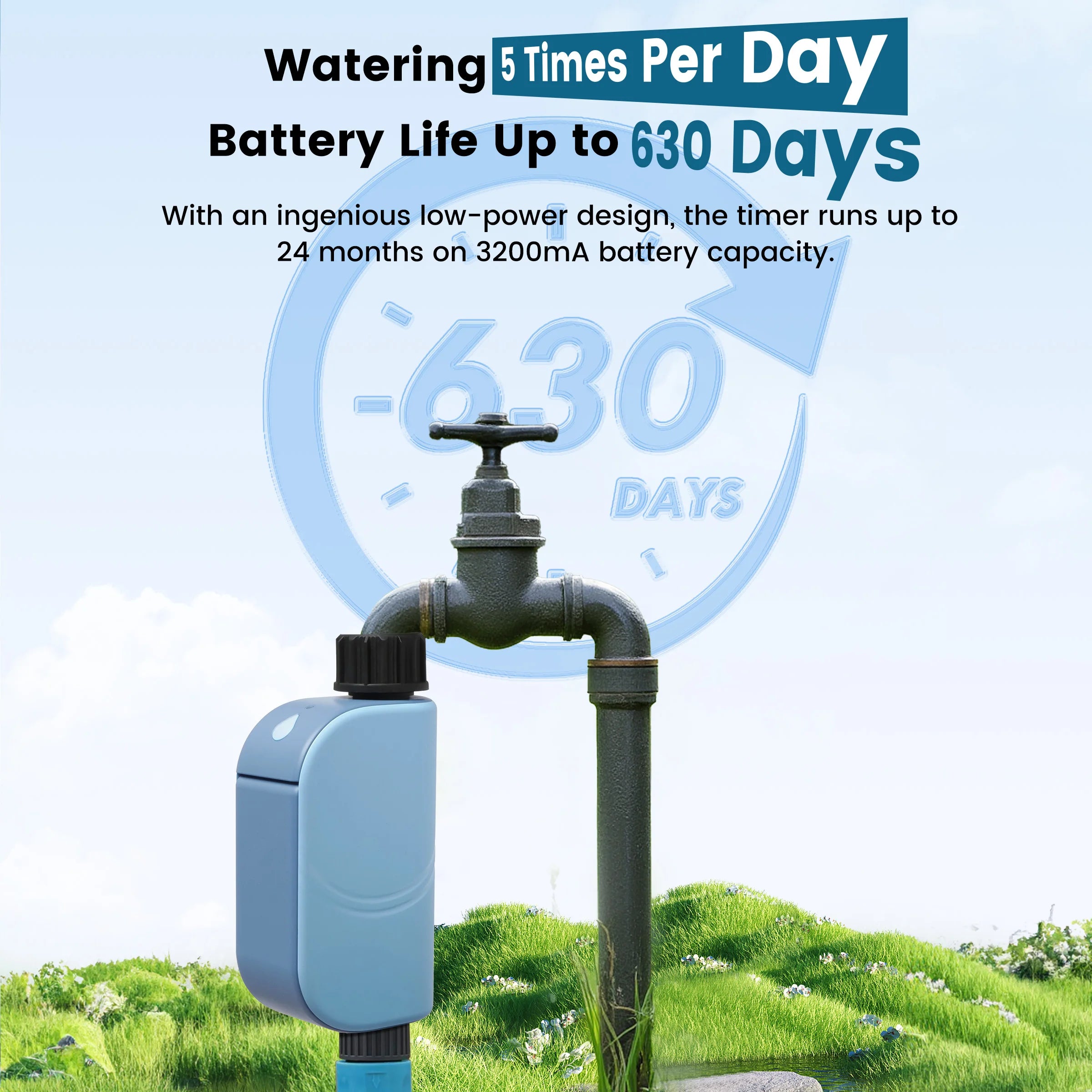 GIRIER Tuya Smart Water Timer WiFi Programmable Irrigation Controller for Hose Irrigation, No Hub Required, Works with Alexa