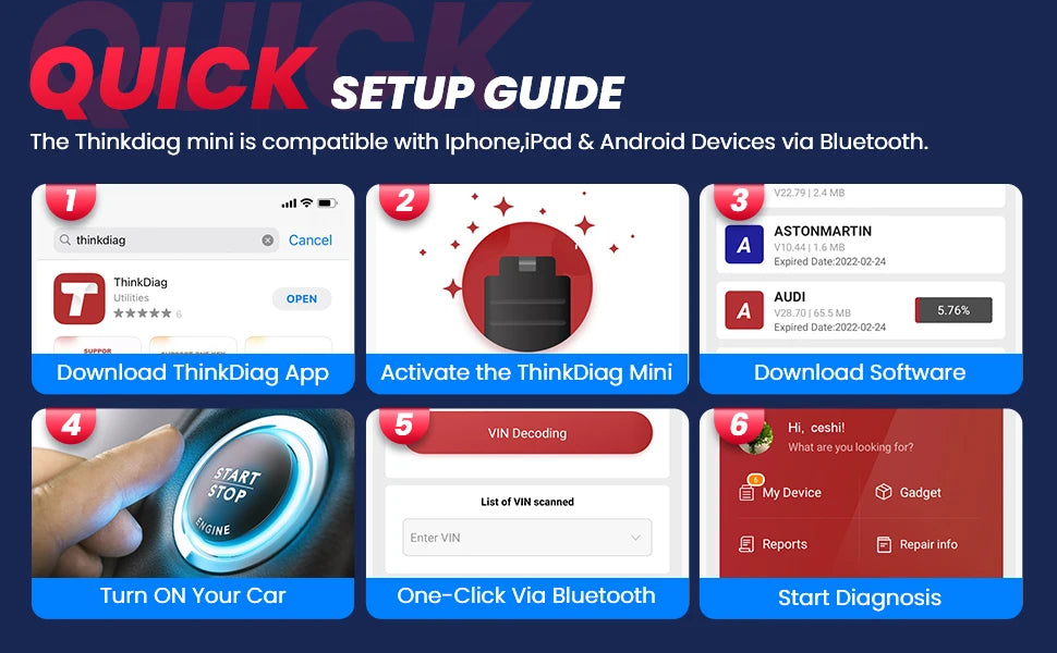 THINKCAR THINKDIAG MINI Auto OBD2 Bluetooth Scanner Full System Diagnostic Tool for All Cars - Free Lifetime Car Diagnostic Scan Tool