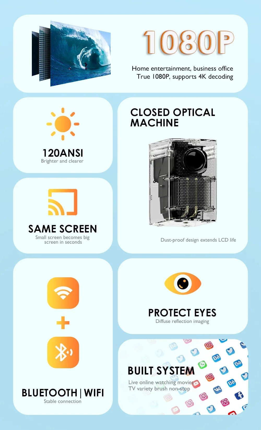 S30MAX Android Wifi 4k projecteur Portable intelligent avec WiFi et Bluetooth poche extérieure 4K 9500L Android 7.0 projecteur