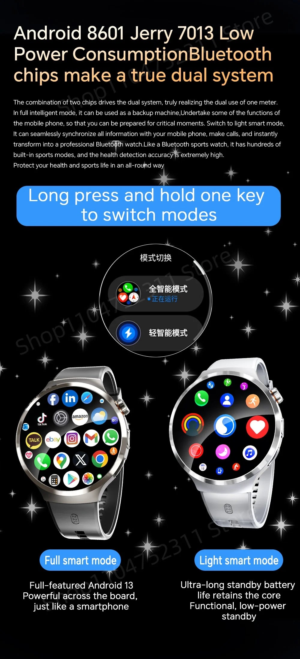 Smartwatch avec grand écran Amoled 1,98 pouces 210 °   Caméra rotative GPS Position surveillance de la santé Android 13.0 montre intelligente hommes