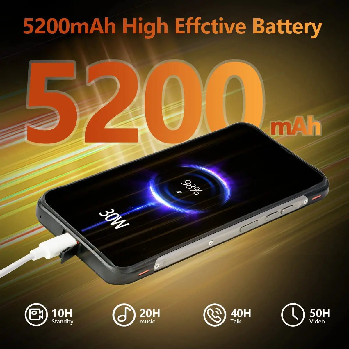 Unihertz Ticktock S Smartphone robuste 5G 8GB 256GB téléphone portable 5200mAh téléphone portable 64MP caméra 30W 6.53 "écran dimension 700
