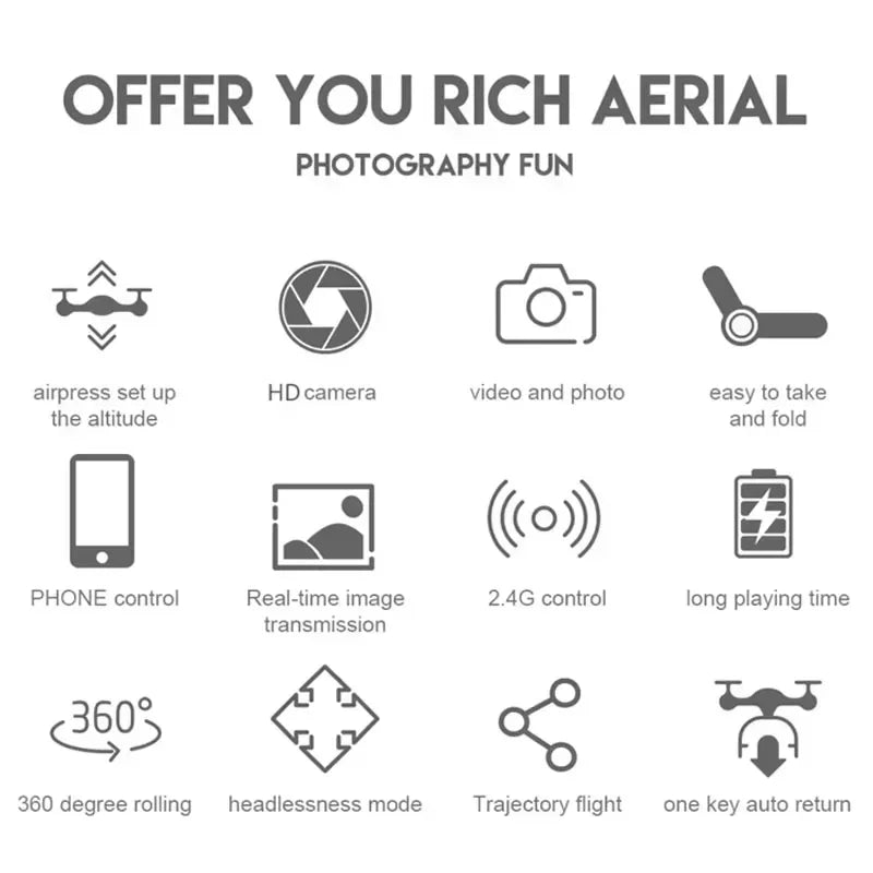Elite E88 2024 RC Drone – 4K Ultra HD Camera | Foldable and Portable | Altitude Hold | Perfect Gift for Adults and Children