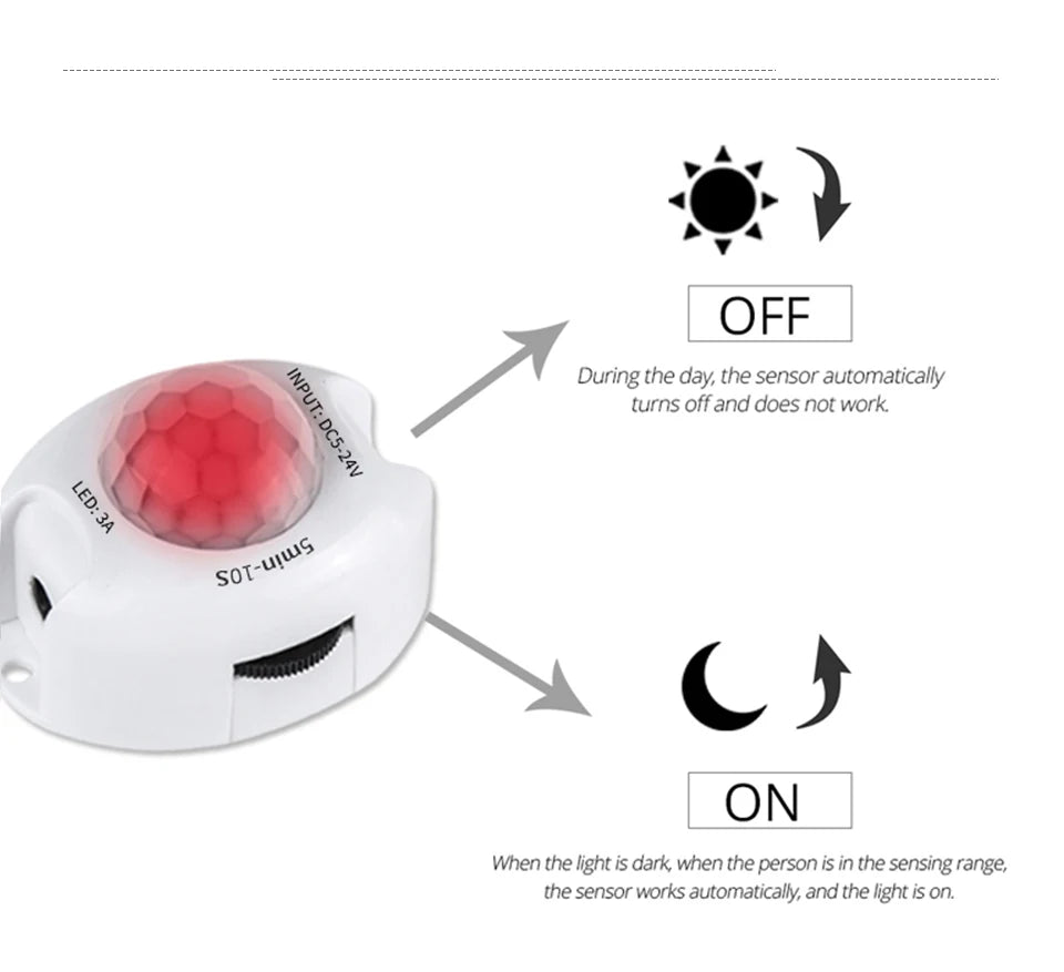 Détecteur de capteur interrupteur intelligent 5V 24V, détection de mouvement infrarouge, bande lumineuse LED, Mini Module, contrôleur automatique du corps humain