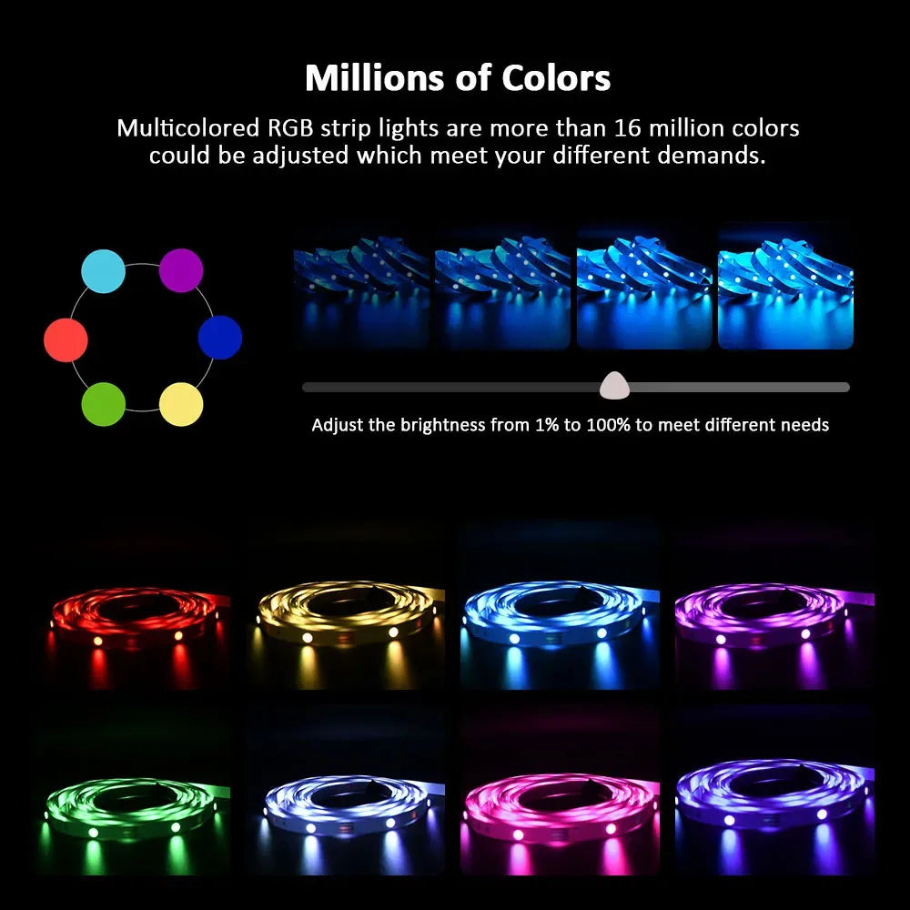 5V USB RGB 5050 LED strip light, Bluetooth app control, suitable for decorating bedrooms and children's rooms