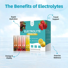 Poudre d'Électrolyte sans Sucre et 0 Calrespiration, Boissons Électrolytes, Hydrate Rapidement, Fournit Endurance et Soutien Énergétique, Sans OGM