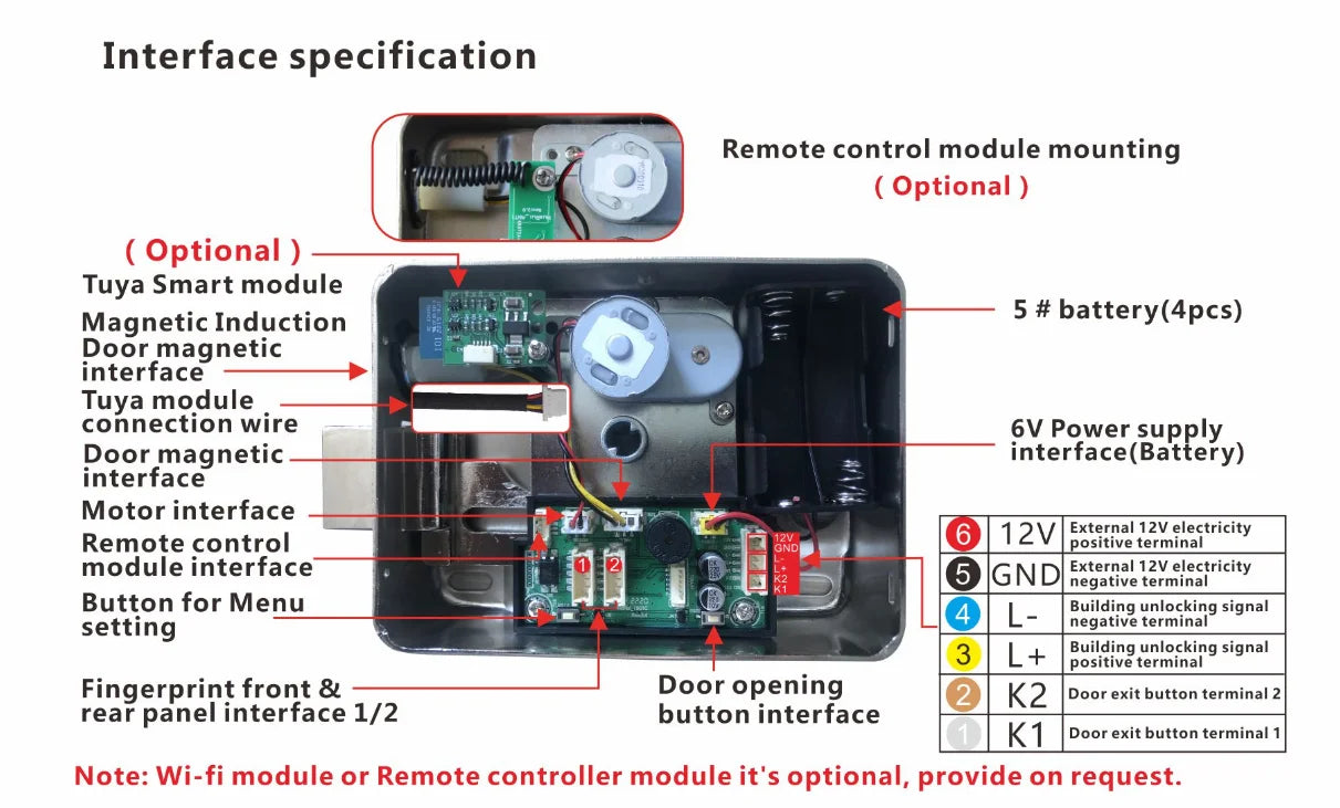 Serrure de porte intelligente électronique sans clé, serrure à empreintes digitales, étanche, Tuya, télécommande WiFi, Bluetooth, carte d'application TTLock, code numérique