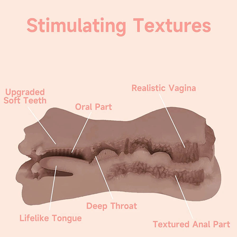 Artificial vaginal sex toys for men, vaginal pussy, anal penetration, male masturbators for adults 18 years and older