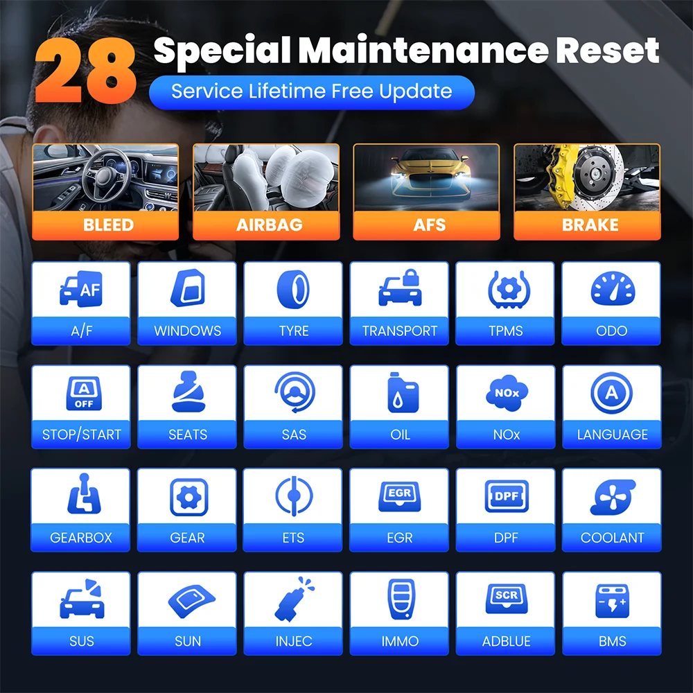 THINKCAR THINKSCAN 672 Car Diagnostic Tools CANFD 28 Resets IMMO DPF Full System Free Lifetime TCM ABS Scan OBD2 Auto Scanner