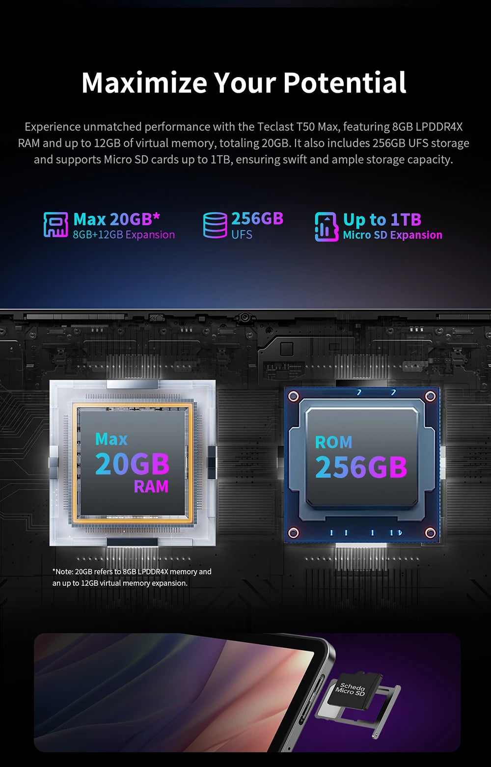 【Première mondiale】 Tablette Teclast T50 Max Écran 11" FHD 90 Hz Android 14 MediaTek G99 8 Go de RAM 256 Go ROM 8000 mAh Type-C Widevine L1