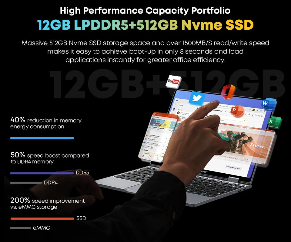 CHUWI MiniBook X Intel N150 10.51 pouces 2-en-1 tablette ordinateur portable 12GB LPDDR5 512G SSD Windows 11 ordinateurs portables Mini ordinateur portable 2K FHD WiFii 6