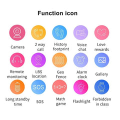 Enfants 4G montre intelligente SOS GPS localisation carte Sim appel enfant montre intelligente caméra montre étanche pour IOS Android garçons filles présent