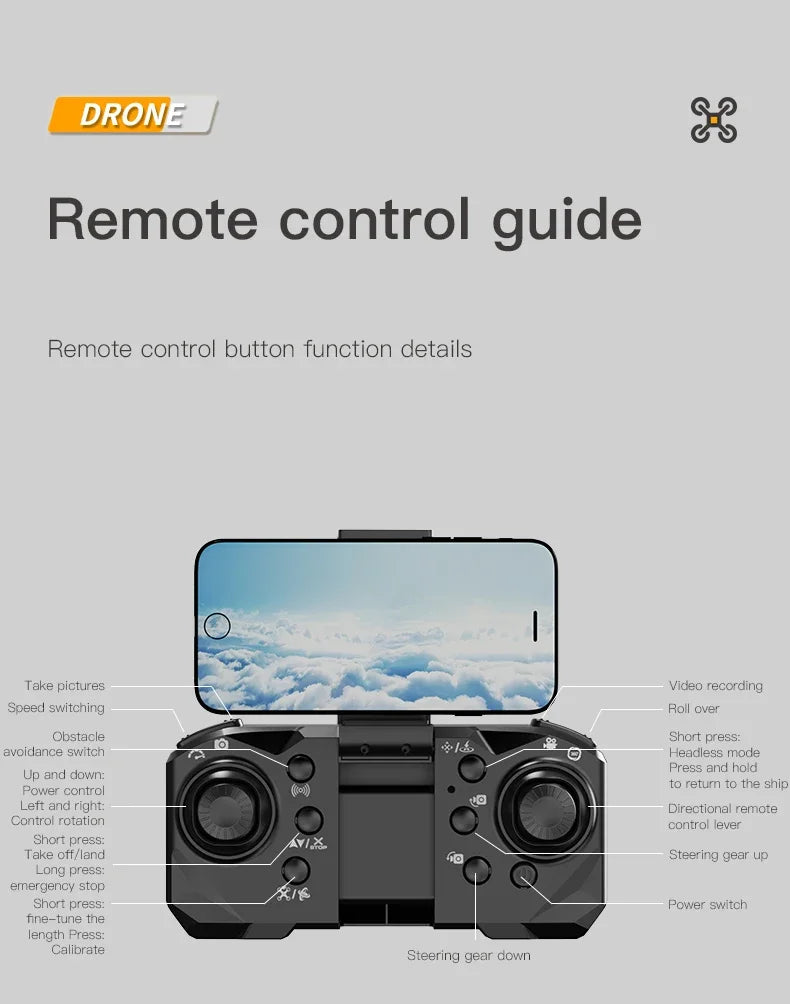 Xiaomi P15 Drone 4K Professional Camera 8K GPS HD Aerial Photography Dual Omnidirectional Camera Obstacle Avoidance Drone