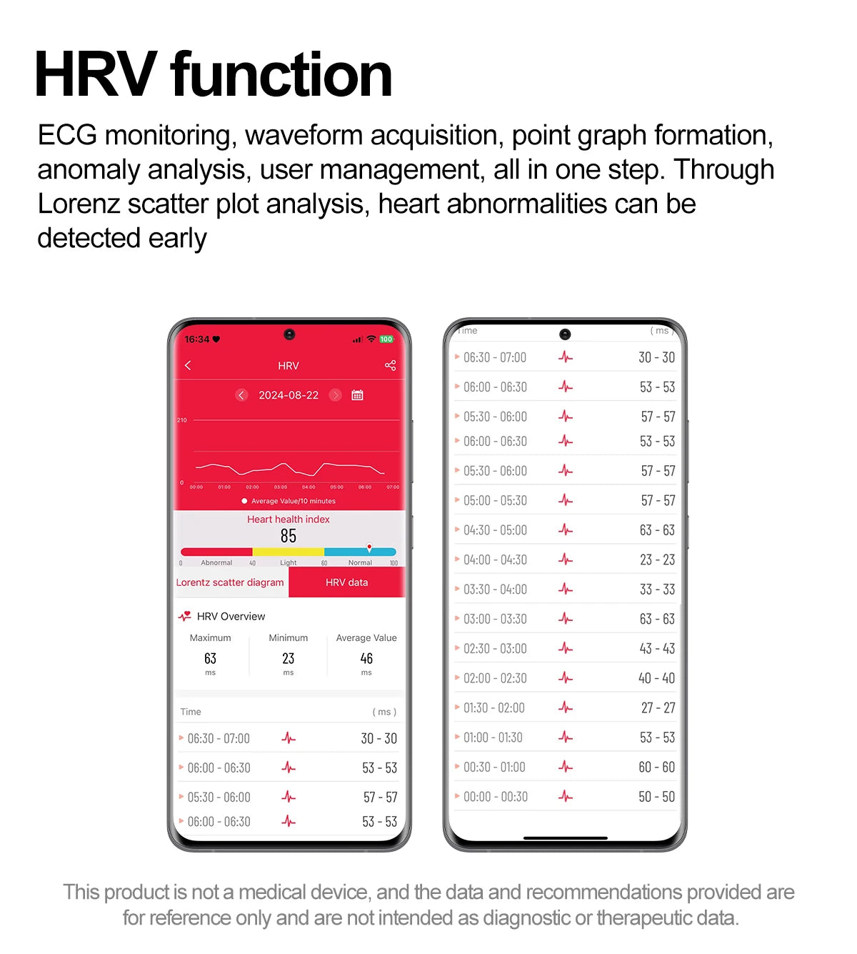 Montre intelligente montre Version mondiale hommes femmes HD AMOLED affichage fréquence cardiaque Bluetooth appel GPS piste étanche sport montres intelligentes