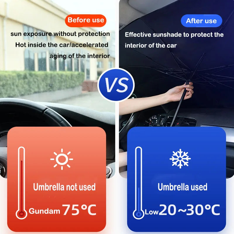 Pare-soleil de voiture, Parasol de Protection pour pare-brise intérieur d'été, accessoires de Protection pour ombrage automobile