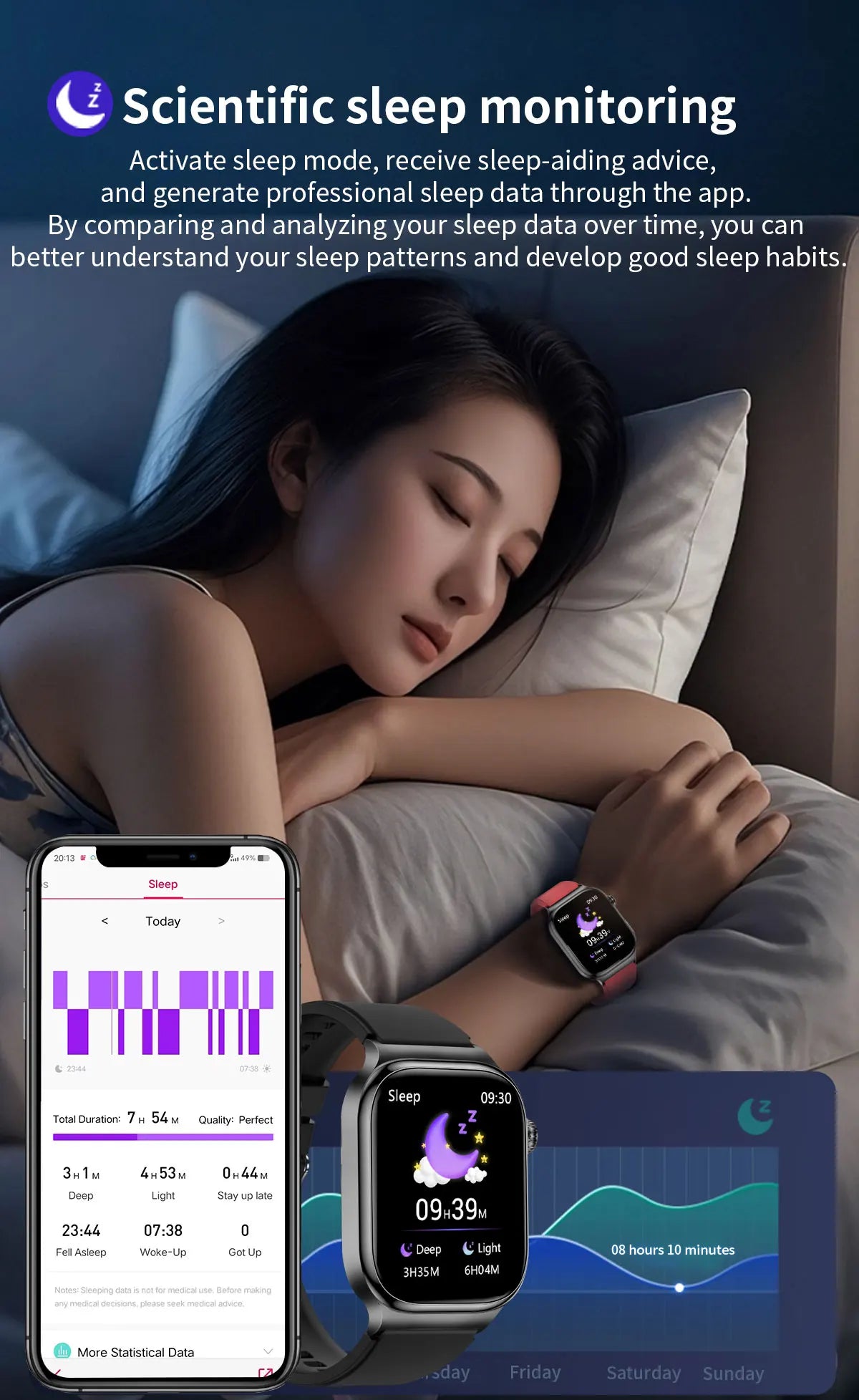 2025 nouvelle montre intelligente 2.04 pouces écran acide urique lipides sanguins composition corporelle cinq détecteurs 650mAh sport HD appel montre intelligente