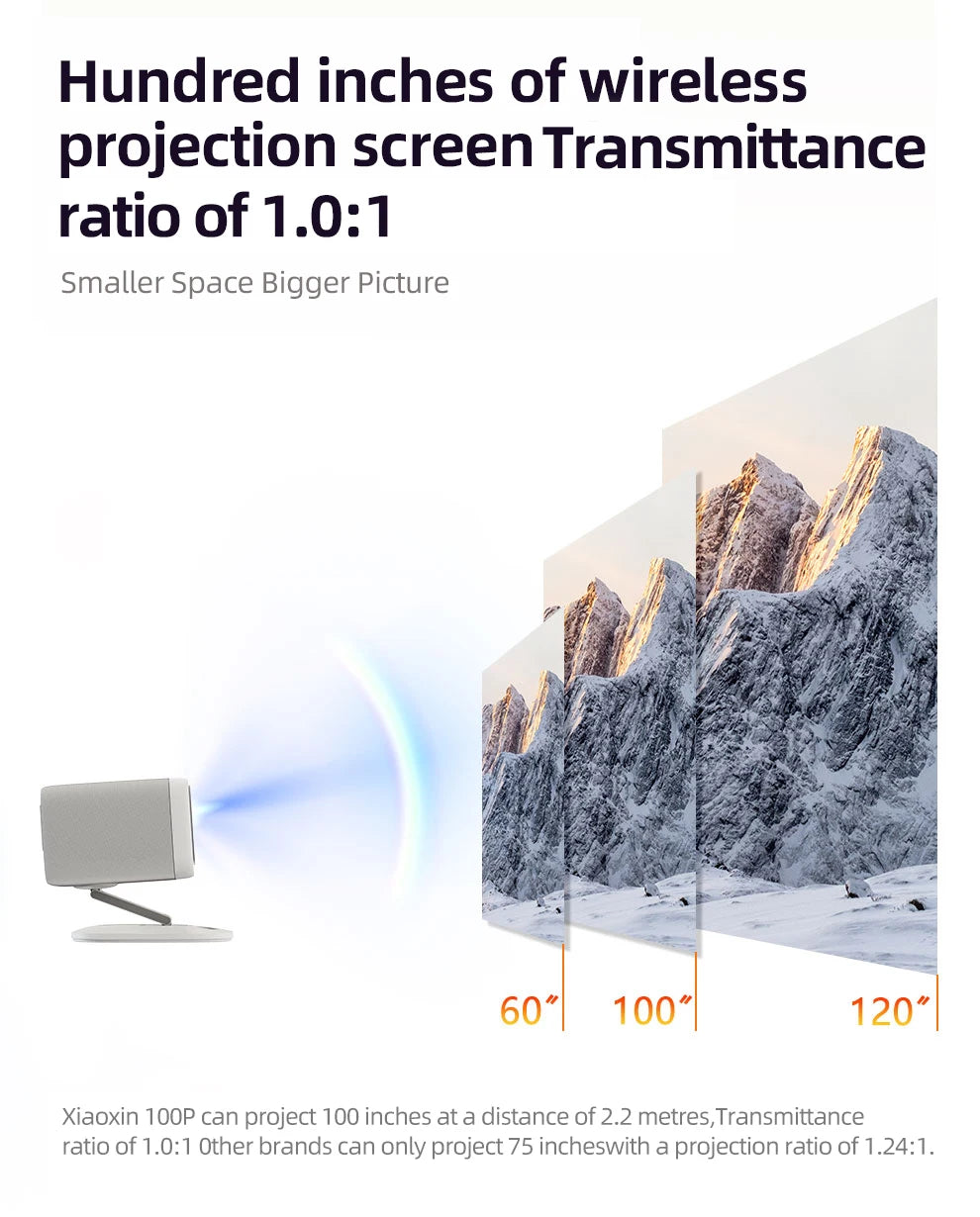 Projecteur d'origine Lenovo Xiaoxin 100P 1140 ANSI mise au point automatique Wifi6 cinéma maison intelligent 360 PTZ Support projecteur Portable 4K HD