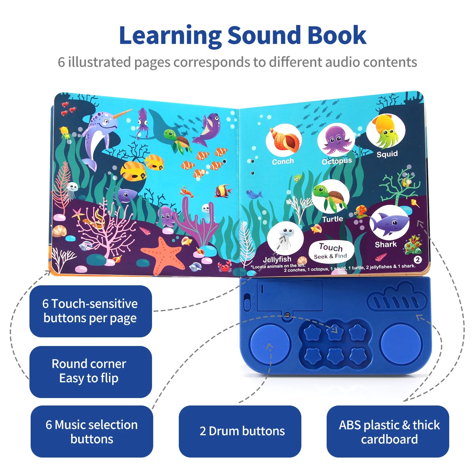 Livres Audio électroniques pour enfants, livres cognitifs avec mélodie et lumières, sons de batterie, jouets éducatifs interactifs préscolaires
