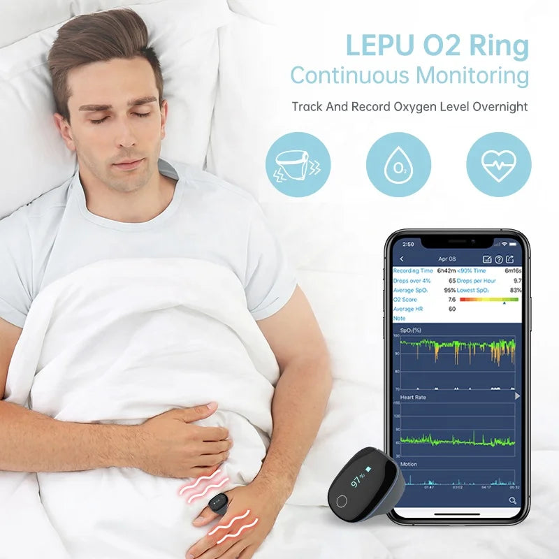 Oxymètre de sommeil Bluetooth Lepu, analyse de date, saturation en oxygène, appareil d'oxymétrie de nuit pendant le sommeil