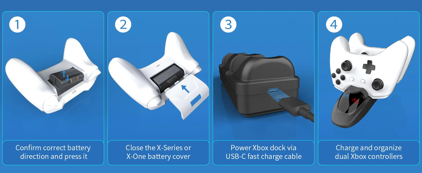 Station de chargeur de contrôleur avec 2 batteries rechargeables de 3600 mWh pour Xbox One/Series X | Contrôleur S, double station de charge pour