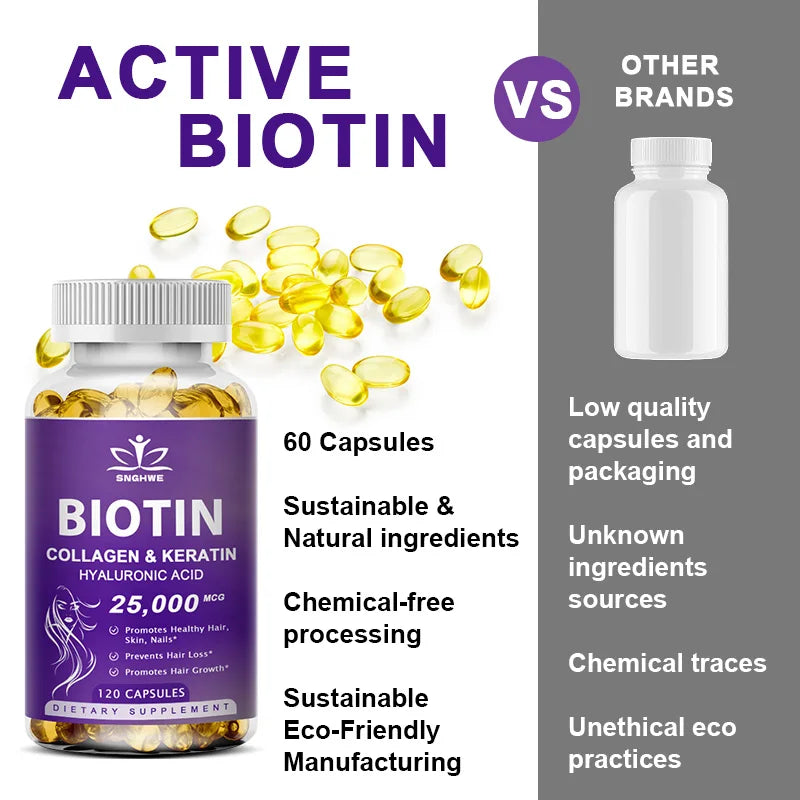 Supplément de biotine au collagène avec hyalurine et kératine-vitamines pour la croissance des cheveux- femmes et hommes-B1B2 B3B6B12-ongles et peau-multi-vitamines