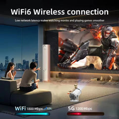 Projecteur domestique 4K 1280*720P double Wifi HDMI 260ANSI 180 ° Projecteur portatif extérieur flexible de cinéma vidéo BT5.0 nouveau PK HY300 Pro