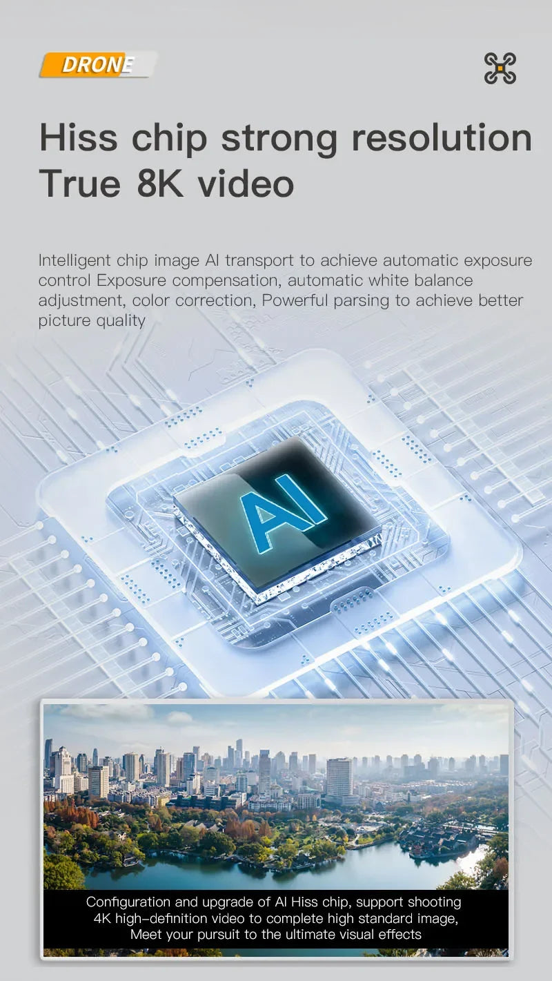 Xiaomi P15 Drone 4K Professional Camera 8K GPS HD Aerial Photography Dual Omnidirectional Camera Obstacle Avoidance Drone