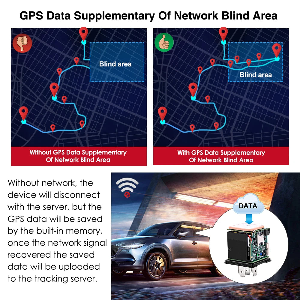 Localisateur d'huile de coupe de moto électrique, relais GPS 4G, pour voiture, camion, ACC remorqué, appel, alarme, système de suivi de Protection de sécurité