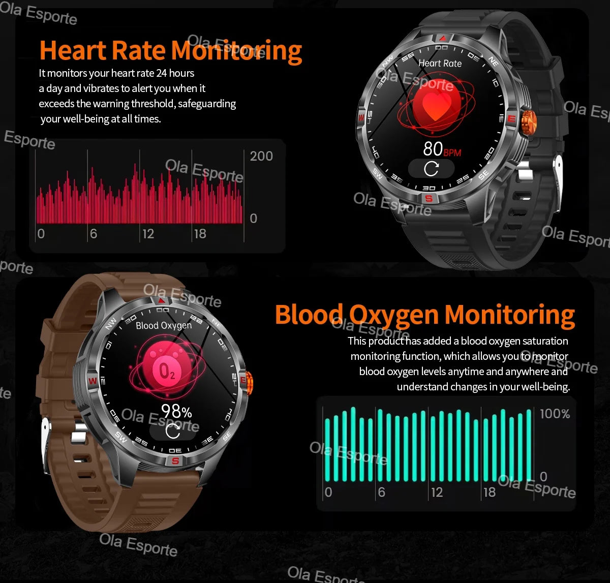Montre intelligente 2025 boussole étanche surveillance de la santé et du sommeil grande capacité de batterie plus de 100 Modes de Sport hommes femmes Smartwatch en plein air