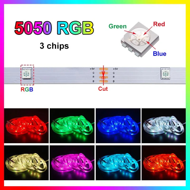 USB LED strip light for children's playroom, TV backlight, proxy document, flexible lights, 24 preset colors, 5050 RGB, home party, 5m