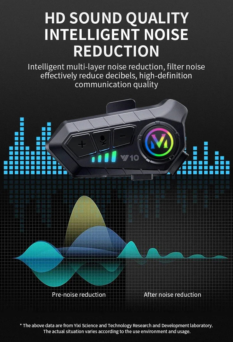Bluetooth 5.3 casque casque sans fil mains libres appel téléphone Kit Moto étanche écouteur MP3 lecteur de musique haut-parleur pour Moto