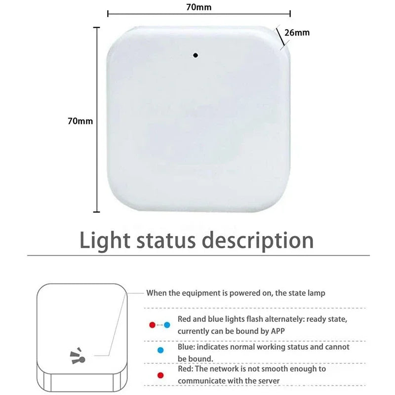 TTLOCK passerelle G2 G3 G3P G4 Bluetooth vers Wifi passerelle Hub WIFI/RJ45/POE/4G TLE pour serrure de porte de maison intelligente Ttlock App contrôle de téléphone