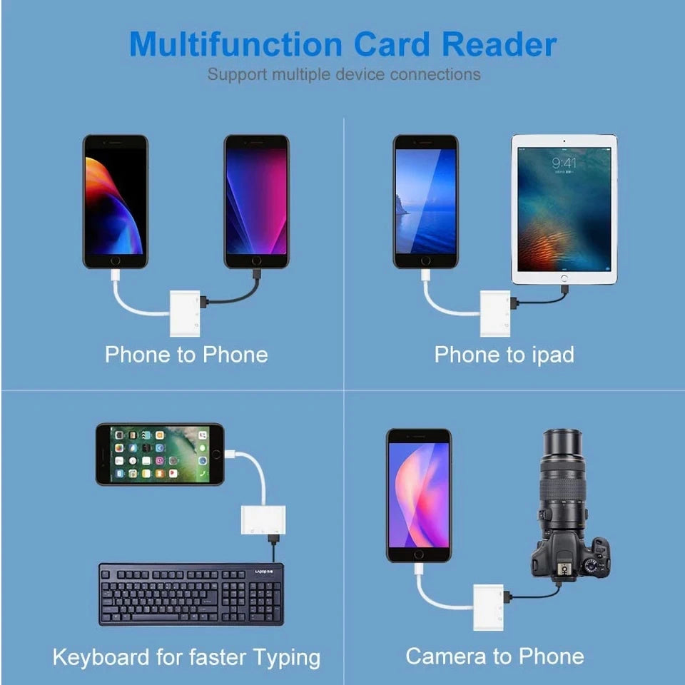 3-in-1 Card Reader Adapter, Type C to SD TF Memory Card Reader, USB Type C OTG Converter for Huawei Samsung Xiaomi Phone Tablet