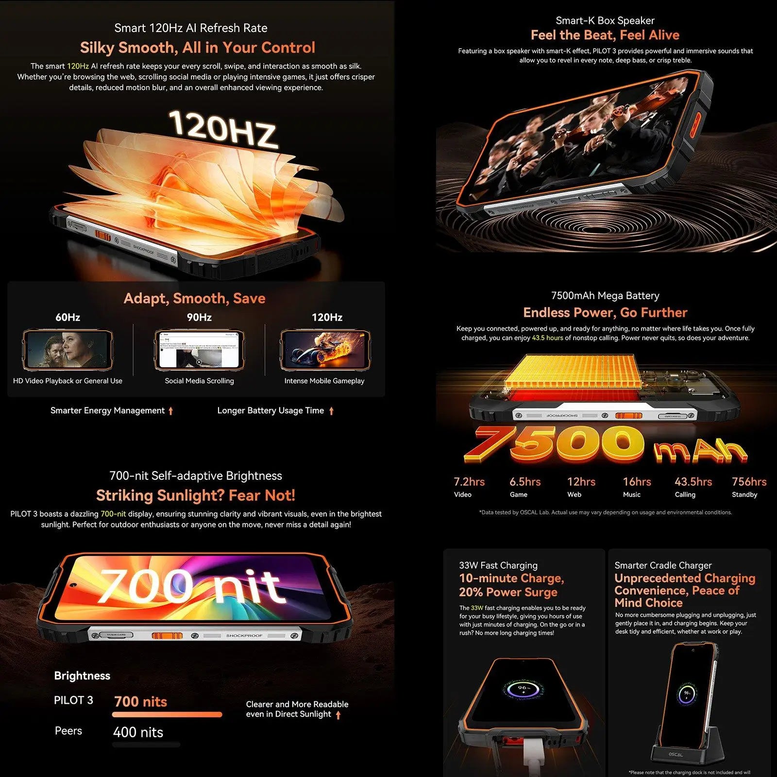 Blackview Oscal Pilot 3 5G Smartphone robuste 6.78 ''120Hz 12GB 256GB 50MP 7500mAh Vision nocturne NFC Android 15 téléphone portable