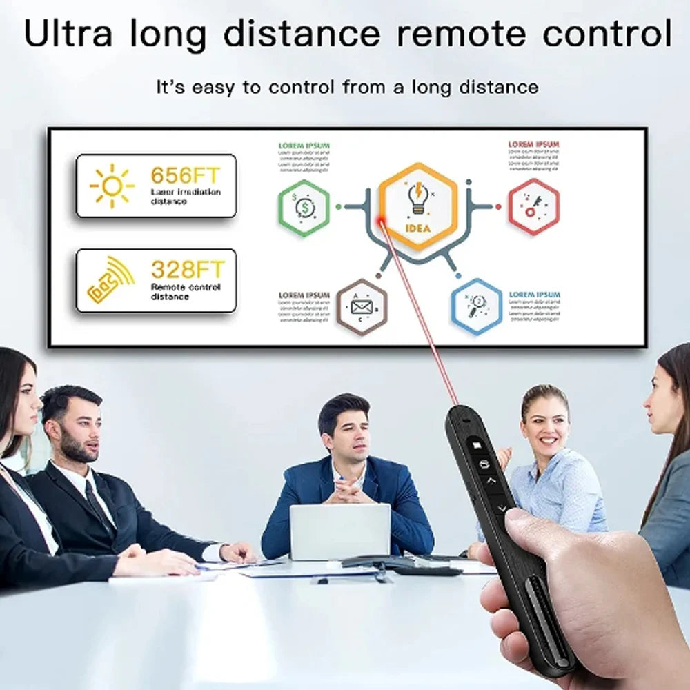 2.4G USB Laser Presentation Pointer, Wireless Demo Remote Control Pen for PowerPoint PPT for Conferences, Meetings, Sliding Pen
