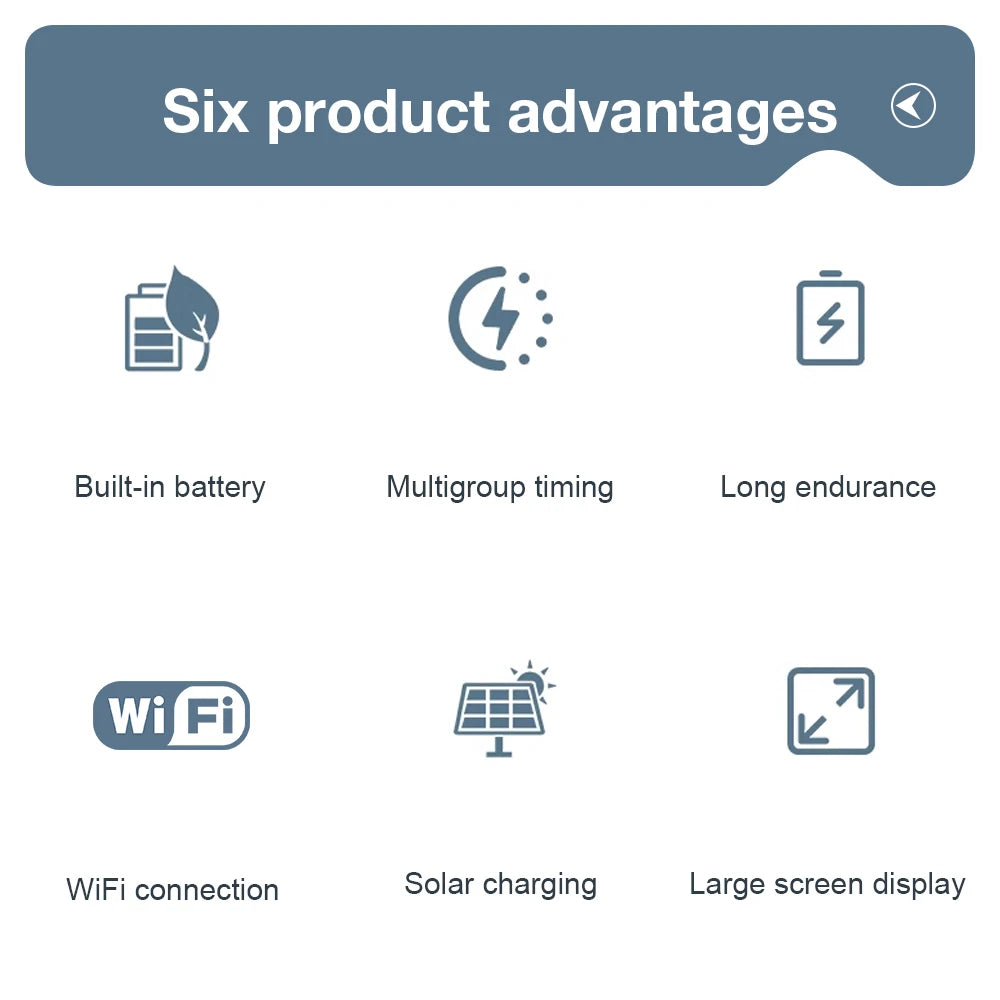 Solar Irrigation Synchronization Controller, Smart Existing System for Garden, Valve with Rain Sensor, WIFI
